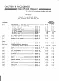 nicodemus-prices nicodemus-price-list